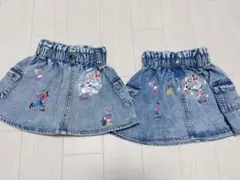 Item thumbnail for item c8932fef-50bb-4d16-97ed-0084a7a970db