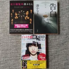 Item thumbnail for item 1da9628b-0c9c-47f3-a1a5-2c3fba2b71fe