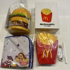 Item thumbnail for item f3eab736-e6ea-4025-92f4-2b59b899f316