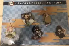 鬼滅の刃　アクチャセット　静岡