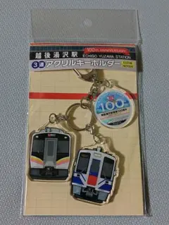 Item thumbnail for item 7dc73037-5a60-450b-815e-af2e36277158