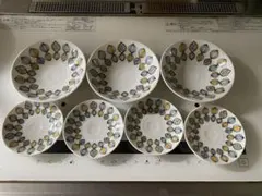 Item thumbnail for item c656b00e-9878-4b91-9575-ec237ee6edb6