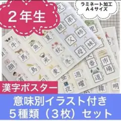 【専用】学習ポスター【２年生の漢字ポスター5種】と九九ポスターセット