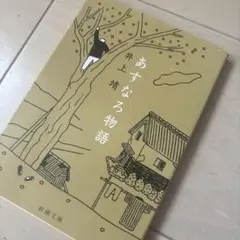 Item thumbnail for item b70f509e-ed7e-425a-9a97-7020b12da193