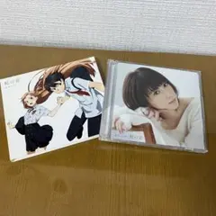 Item thumbnail for item be3441e2-21f7-4e3f-929e-0a8b82478337