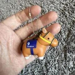 Item thumbnail for item f20f2023-e08b-4eb6-81cc-f106d5f794d7