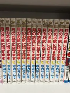 Item thumbnail for item d070c792-93f8-444b-bec0-3031351a9e9a