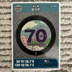 Item thumbnail for item d8e4449c-e695-4a4a-9f56-50aebdb2d1eb