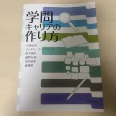 Item thumbnail for item dd948bfa-7810-44ed-be18-3caa36cfdc58