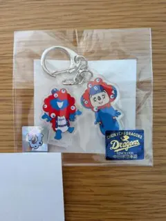 Item thumbnail for item 268912b6-71aa-446d-a8b8-9a5736e3d977