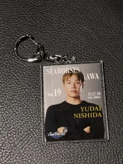 B.LEAGUE　シーホース三河　19西田優大選手