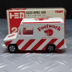 ぷりさん（プロフ確認お願いします。）様 リクエスト 2点 まとめ商品