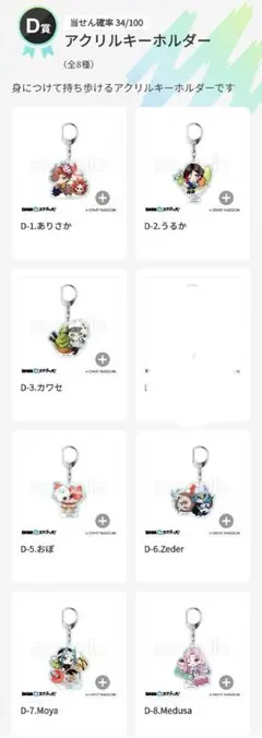 アクリルキーホルダー CrazyRaccoonスクラッチ第5弾