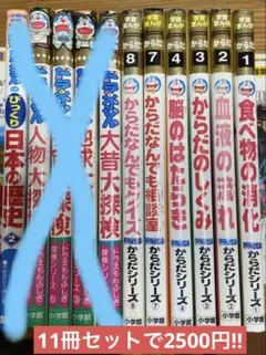 ドラえもん漫画『からだシリーズ』 6冊セット
