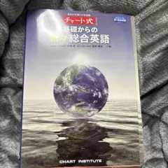 Item thumbnail for item 53c72db6-ea85-40da-9a59-064935942f19