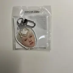 TREASURE ジョンファン 顔アクキー 怒