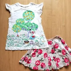 Item thumbnail for item 7eb63a49-371c-46e1-b8bc-3a665467be9c