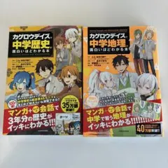 Item thumbnail for item 5b3606ae-cabe-4168-9304-5ad522808f07