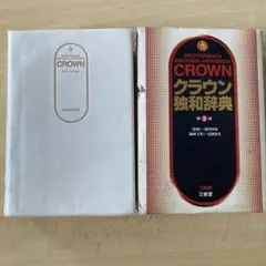 Item thumbnail for item 7810e297-b2c2-4118-b4de-6c7024e6b0c1