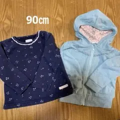 Item thumbnail for item b1372240-9336-468c-bbea-9a0bb7cb0871