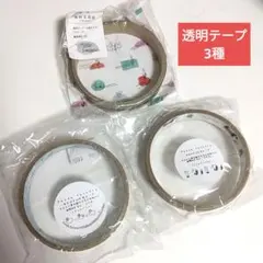 Item thumbnail for item 38cc8f1e-1123-46bc-9584-921e9623212e