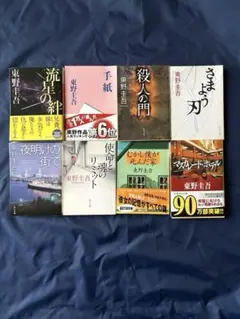 Item thumbnail for item fef9b3b3-f72a-473c-adce-61c17c3f1743