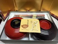 Item thumbnail for item b6c9a2f4-b061-4ea4-a9d9-3aaaf489271f