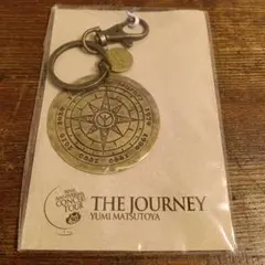 Item thumbnail for item d9ce4133-e47d-4e31-8c98-bb49ffe068d7