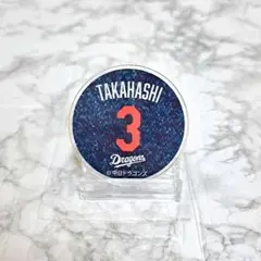 Item thumbnail for item e9829f4e-2286-442d-8cb7-56aff7e06432