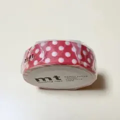 Item thumbnail for item 8831a8c1-cb5f-4faa-902c-932fe86ac504