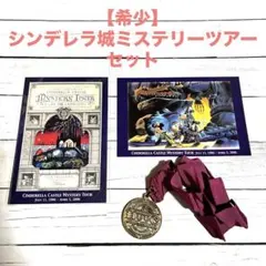 Item thumbnail for item 256de147-aa61-4bbc-add3-6fa99f6f5e4c