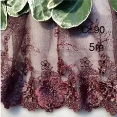 Item thumbnail for item d6f21df0-9953-4d9b-9220-2b93eb573453