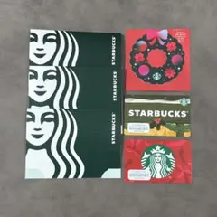 Item thumbnail for item 50c5f9b0-047b-4f59-b521-358c35e46519