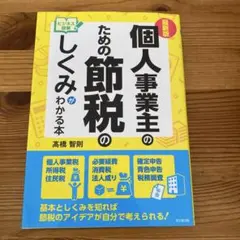 Item thumbnail for item 5be48e33-53b5-4378-97be-c40de3661029