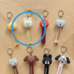 LOWRYS FARM mojojojo リップキャップチャーム OFFウサギ