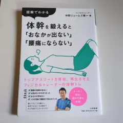 図解でわかる体幹を鍛えると「おなかが出ない」「腰痛にならない」