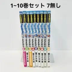 Item thumbnail for item f556f96c-c5bf-4966-9ad1-0a1cf02906a1