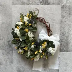 Item thumbnail for item 73a8c4c7-c86f-4eb2-afcf-c0be64bce98e