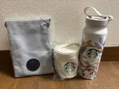 Item thumbnail for item 5b5fa009-0e5f-4b75-adc9-a020c8440ef7