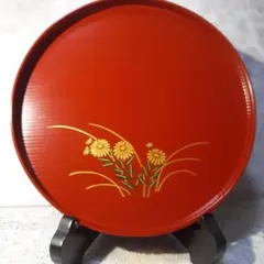 Item thumbnail for item f17de2e7-c259-44e9-88c6-43ece4a42501