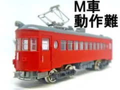 Item thumbnail for item 8c680aa0-768a-4096-bc15-aba2042f6fc9