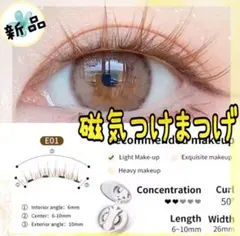 Item thumbnail for item f69ec86d-c2e4-4f35-b4d6-8a89b7e6ba83