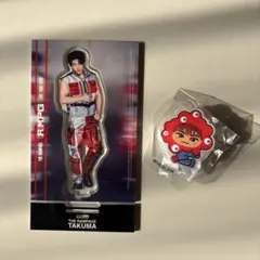 Item thumbnail for item c5542259-2f80-4ba9-b643-88b51bf4df19