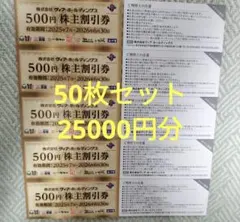 送62から　2万円　ヴィア・ホールディングス 株主優待券　最新　20，000円　備長扇屋　やきとりの扇屋　いちげん　紅とん　パステル　kato_z