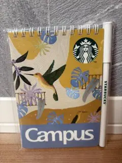 Item thumbnail for item 8b9e3f82-506c-47d7-8f54-e4e1bb8323e7