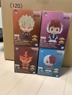 一番くじ僕のヒーローアカデミア ソフビクチュセット　SOFVICちゅ