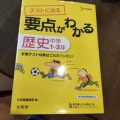 Item thumbnail for item f1c22046-ea57-41ec-a34f-445cb548a0e0