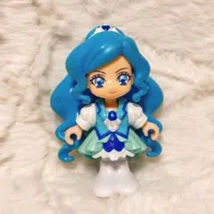 Item thumbnail for item f0f4b7ab-6d91-460d-af50-99bdf1cd1d24