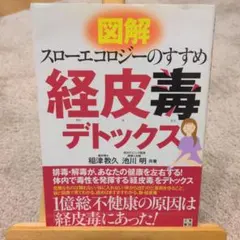 図解経皮毒デトックス : スローエコロジーのすすめ