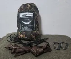 Item thumbnail for item 0d50c3c9-2a1c-4e8c-a4c8-c9bfe4ac62c4